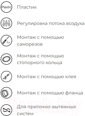 Анемостат ERA DVLR D100 D150 / 10DVLR