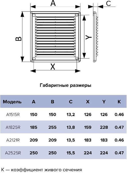 Решетка вентиляционная Auramax A1515R