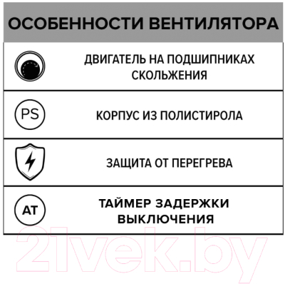 Вентилятор накладной Auramax D 100 / Optima 4 AT