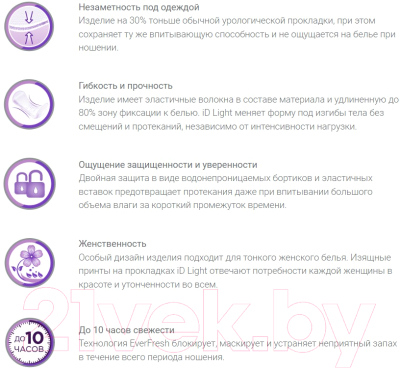 Прокладки урологические ID Light Ultra Mini