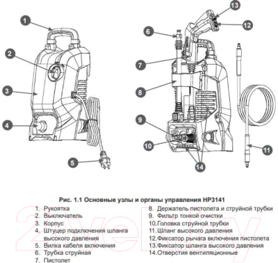 Мойка высокого давления Champion HP3141