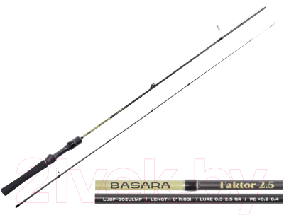 Удилище Lucky John Basara Factor / LJBF-602ULM