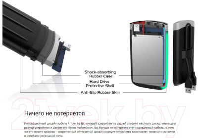 Внешний жесткий диск Silicon Power Armor A65B 1TB (SP010TBPHD65BS3G)