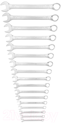 Набор ключей Norgau NBS7-017 / 060207717 - фото