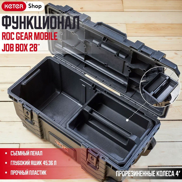 Ящик для инструментов Keter Roc Pro Gear Mobile / 257189