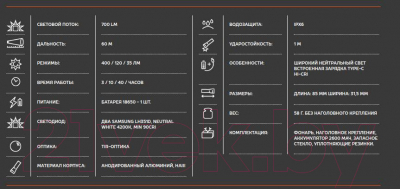 Фонарь Яркий Луч Panda 2R-CRI