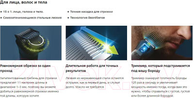 Триммер Philips MG7940/15