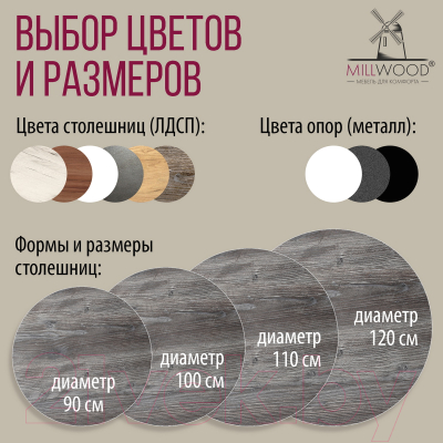 Обеденный стол Millwood Шанхай Л18 D900