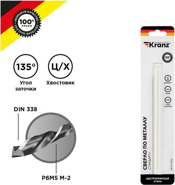 Сверло Kranz Стандарт+ KR-91-0536