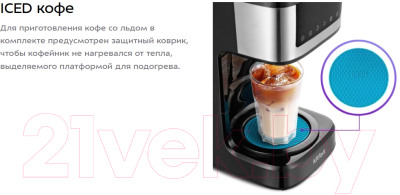 Капельная кофеварка Kitfort КТ-7181