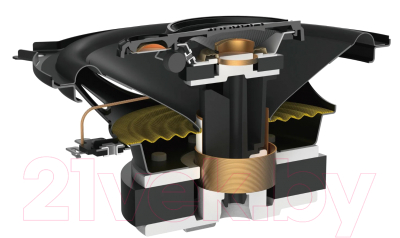 Коаксиальная АС Pioneer TS-A1371F