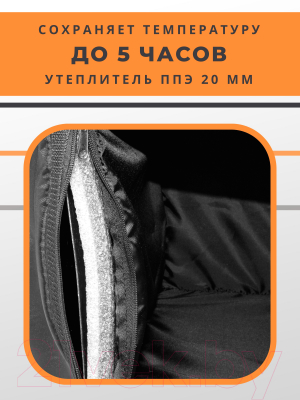 Термосумка Зубрава СТДП45КР