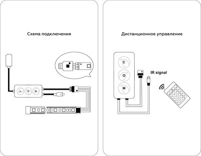 Контроллер для дюралайта Ambrella GS11601