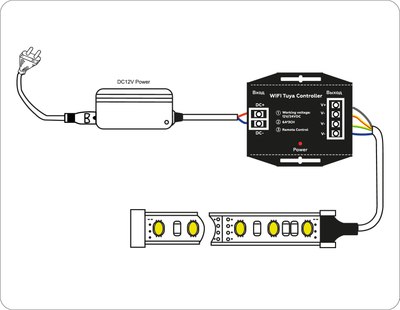 Контроллер для дюралайта Ambrella GS11551