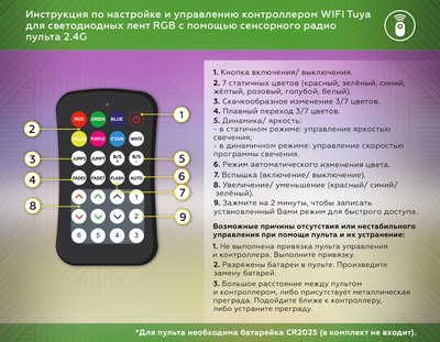 Контроллер для дюралайта Ambrella GS11551