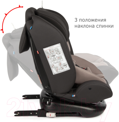 Автокресло Siger Престиж Isofix Lux / KRES3944 (мокко)