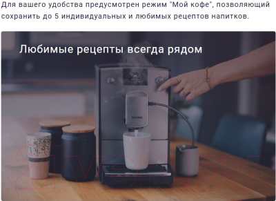 Кофемашина Nivona CafeRomatica NICR 695