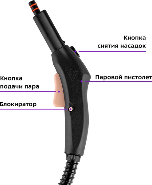 Пароочиститель Kitfort KT-9188