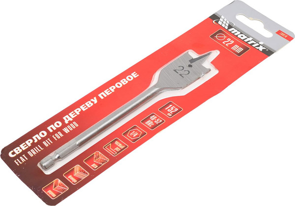 Сверло Matrix 70414