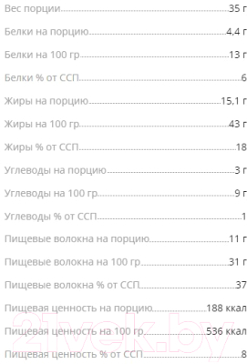 Набор протеиновых батончиков Snaq Fabriq Qwikler Трюфельный