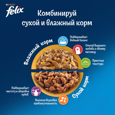 Сухой корм для кошек Felix Мясное объедение курица