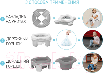 Дорожный горшок ROXY-KIDS HandyPotty / HP-255GG