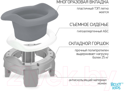 Дорожный горшок ROXY-KIDS HandyPotty / HP-255GG