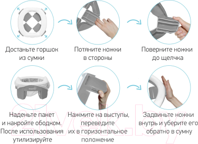 Дорожный горшок ROXY-KIDS HandyPotty / HP-255GG