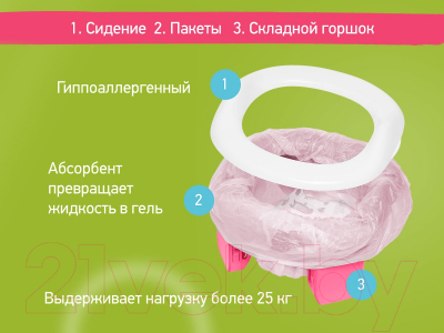 Дорожный горшок ROXY-KIDS HandyPotty / HP-255FG