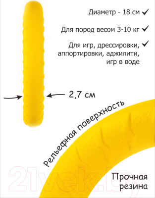 Игрушка для собак SkyRus Кольцо / 145105