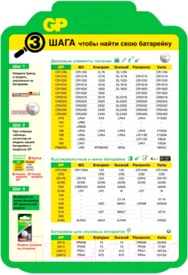 Комплект батареек GP Batteries Super Alkaline 23AF MN21 / GP 23AF-2C5