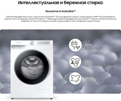 Стиральная машина Samsung WW11CG604CLELP