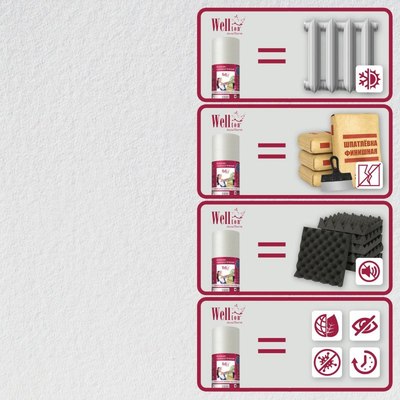 Малярный флизелин WELLTON AcouTherm термоакустический 190г/м2 1x15м