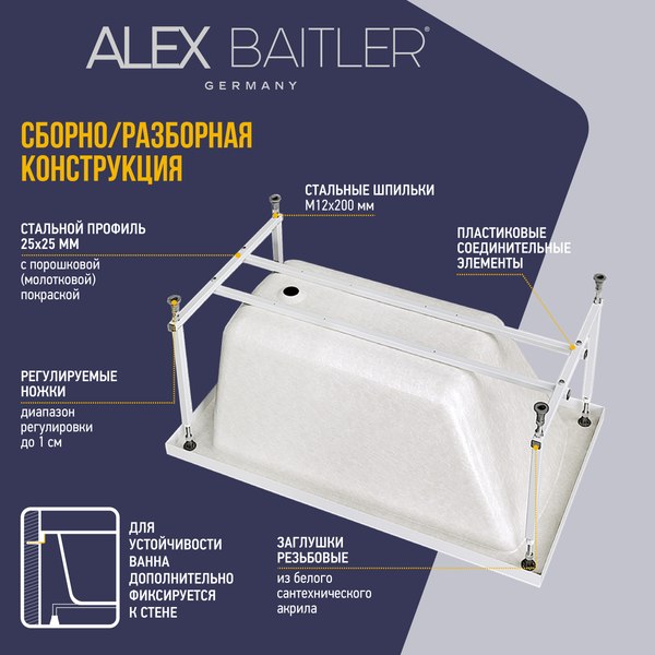 Каркас Alex Baitler Стандарт KS12 120