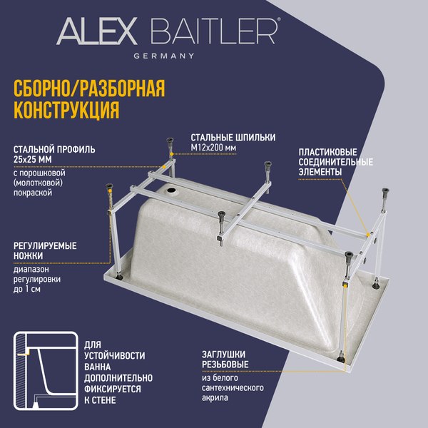 Каркас Alex Baitler Стандарт KS16 160