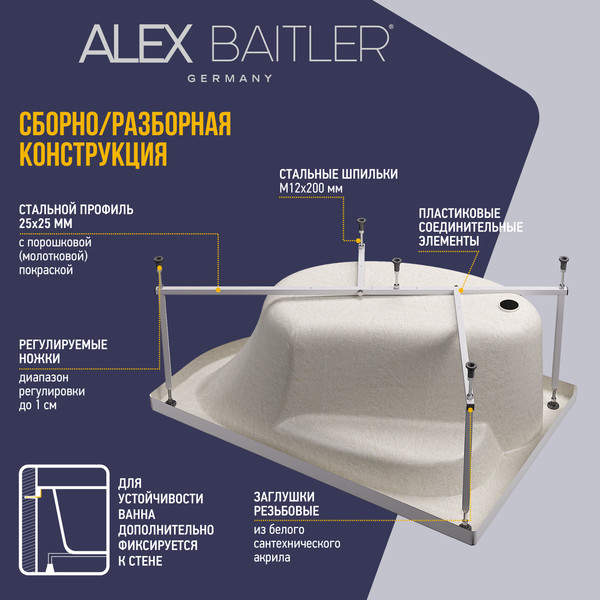 Каркас Alex Baitler Неро KSN15 150х95