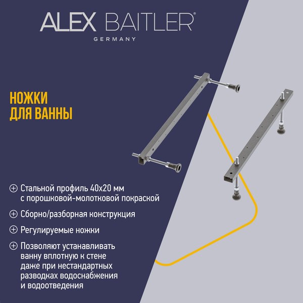 Ножки опорные Alex Baitler Эконом для прямоугольных ванн