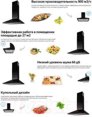 Вытяжка купольная Weissgauff Zosma 60 PB BL