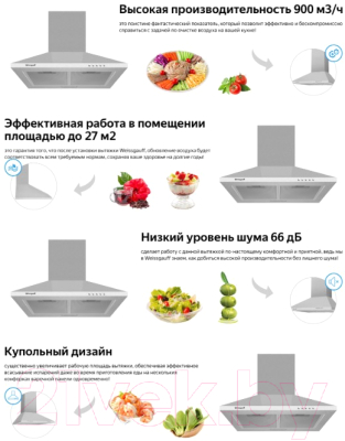 Вытяжка купольная Weissgauff Zosma 50 PB IX