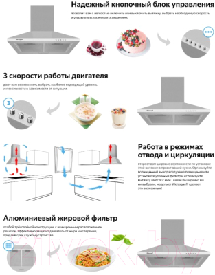 Вытяжка купольная Weissgauff Zosma 50 PB IX