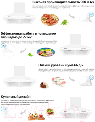 Вытяжка купольная Weissgauff Zosma 50 PB WH