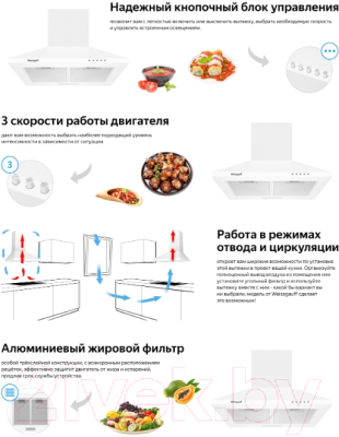 Вытяжка купольная Weissgauff Zosma 50 PB WH