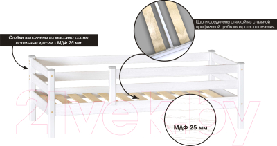 Односпальная кровать Мебельград Софи