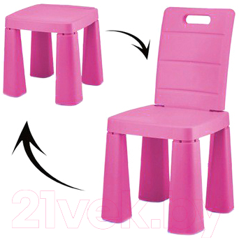 Стул детский Doloni 04690/3