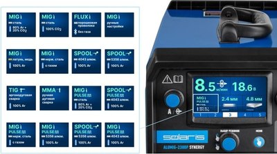 Полуавтомат сварочный Solaris ALUMIG-230DP Synergy