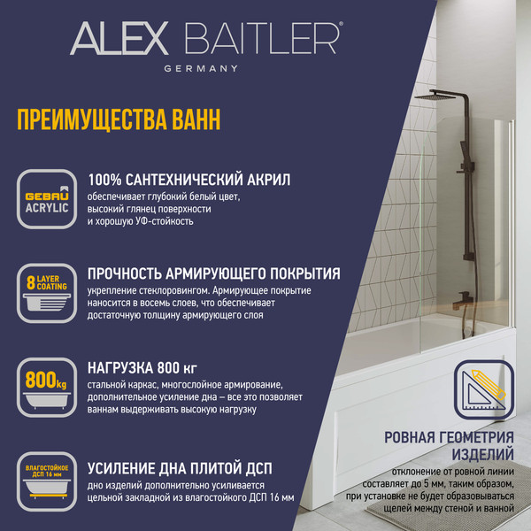 Ванна акриловая Alex Baitler Michigan 180x70