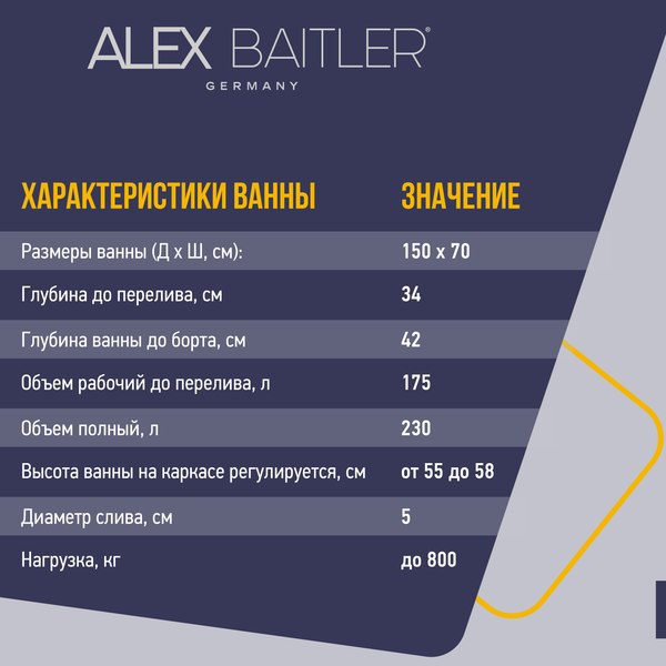 Ванна акриловая Alex Baitler Baikal 150x70