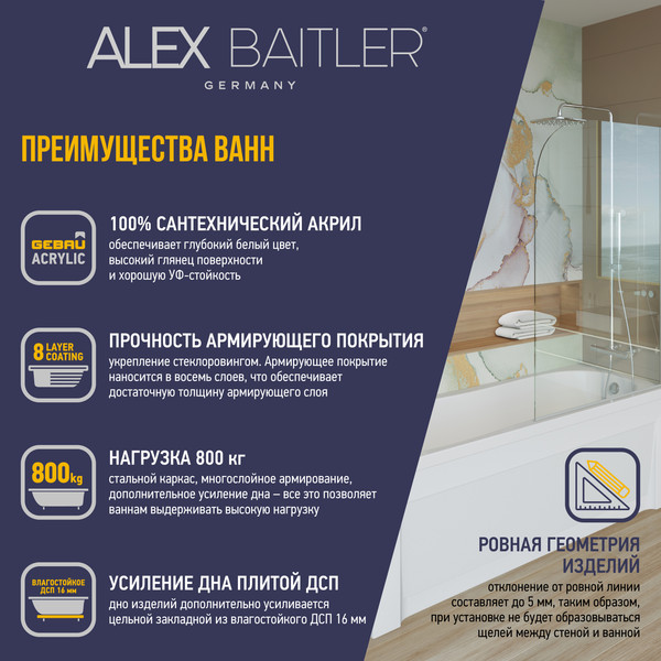 Ванна акриловая Alex Baitler Victoria 170x70