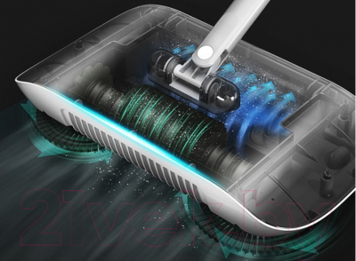 Щетка для пола Sundays Home TBD0602166101A