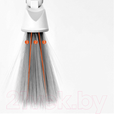 Набор для уборки Sundays Home TBD0545999001A